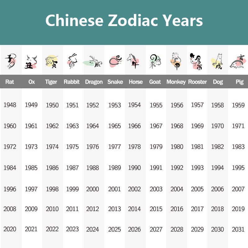 Buddha Stones Peach Wood  Chinese Zodiac Year Of The Horse  Ward Off Evil Spirits Necklace Pendants