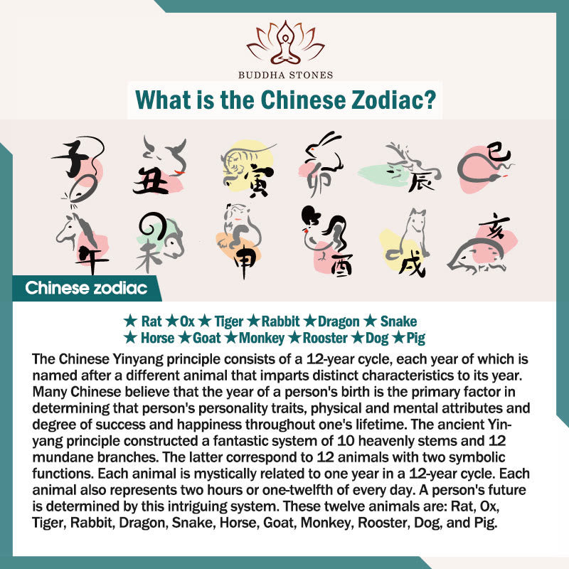 Buddha Stones Peach Wood  Chinese Zodiac Year Of The Horse  Ward Off Evil Spirits Necklace Pendants