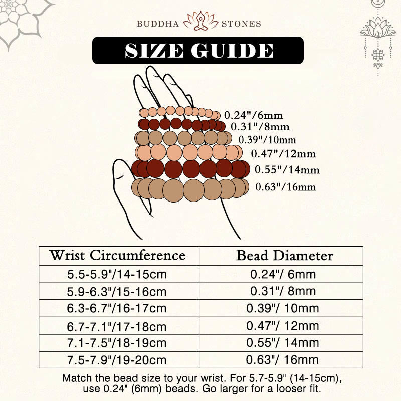 Buddha Stones Cinnabar Turquoise Concentration Bracelet