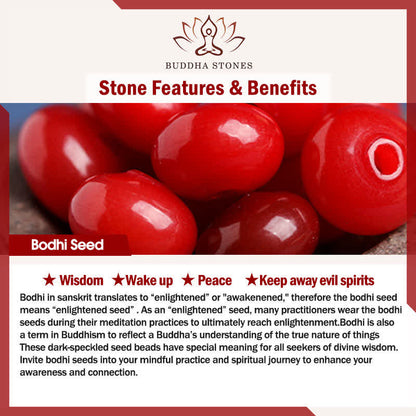 Buddha Stones Bodhi Seed Cyan Jade Copper Peace Luck Bracelet